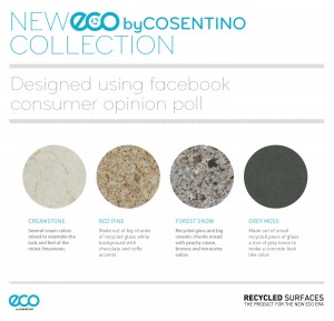 Image number 32 of the current section of ECO by Cosentino® chooses its new colours on social networks in Cosentino Australia
